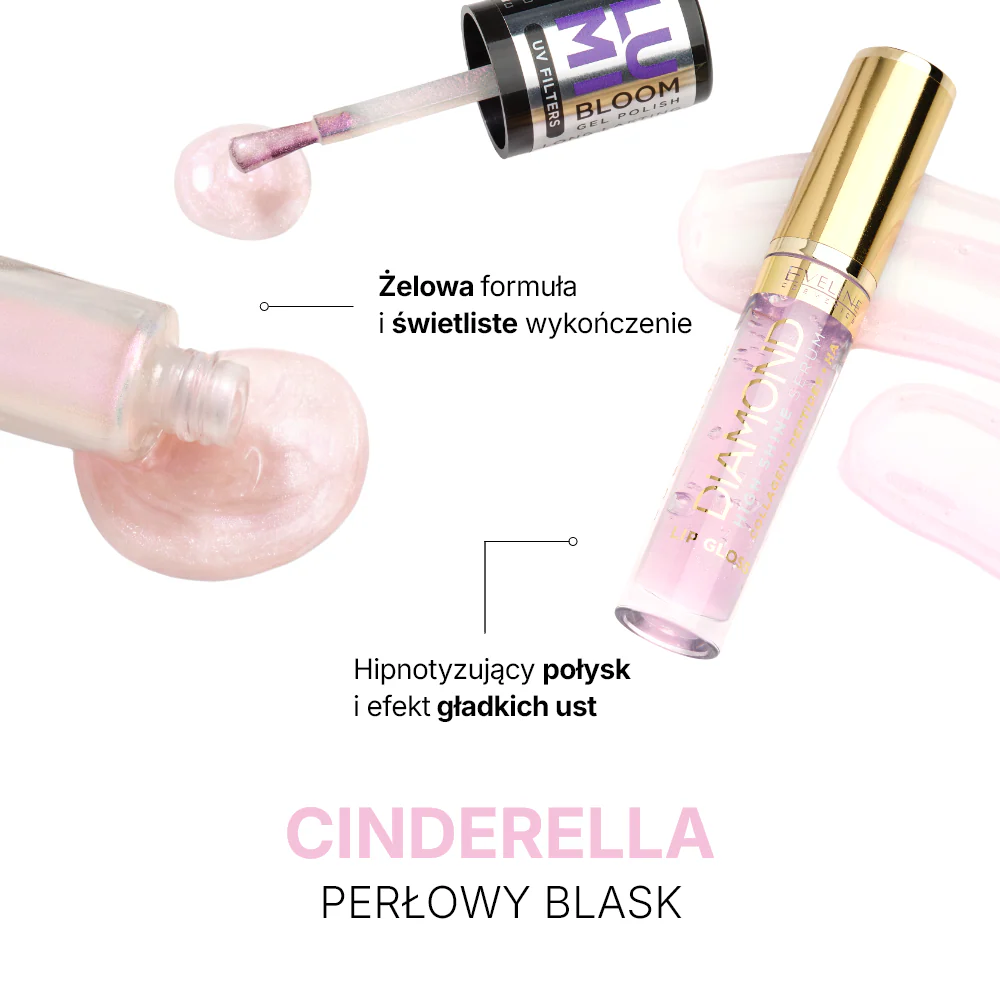 Zestaw Lips & Nails combo Cinderella - Image 2