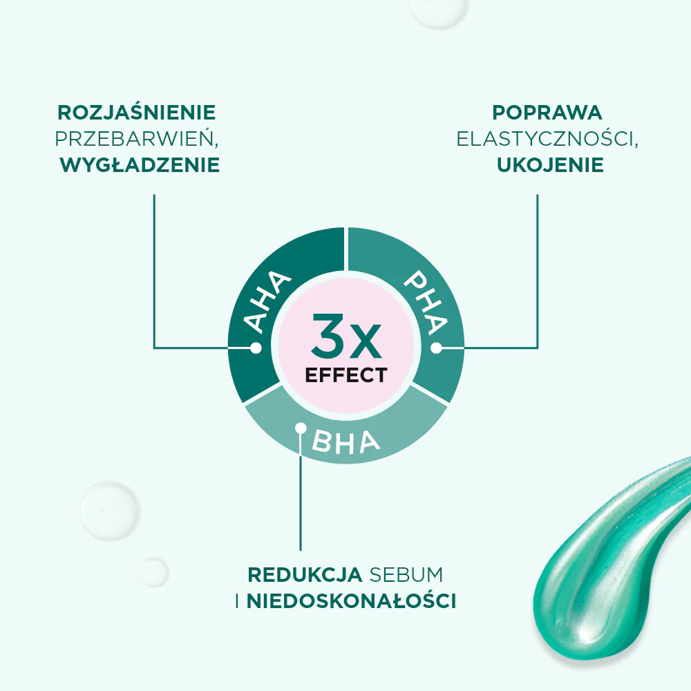Dwufazowe rozświetlające serum - Image 5