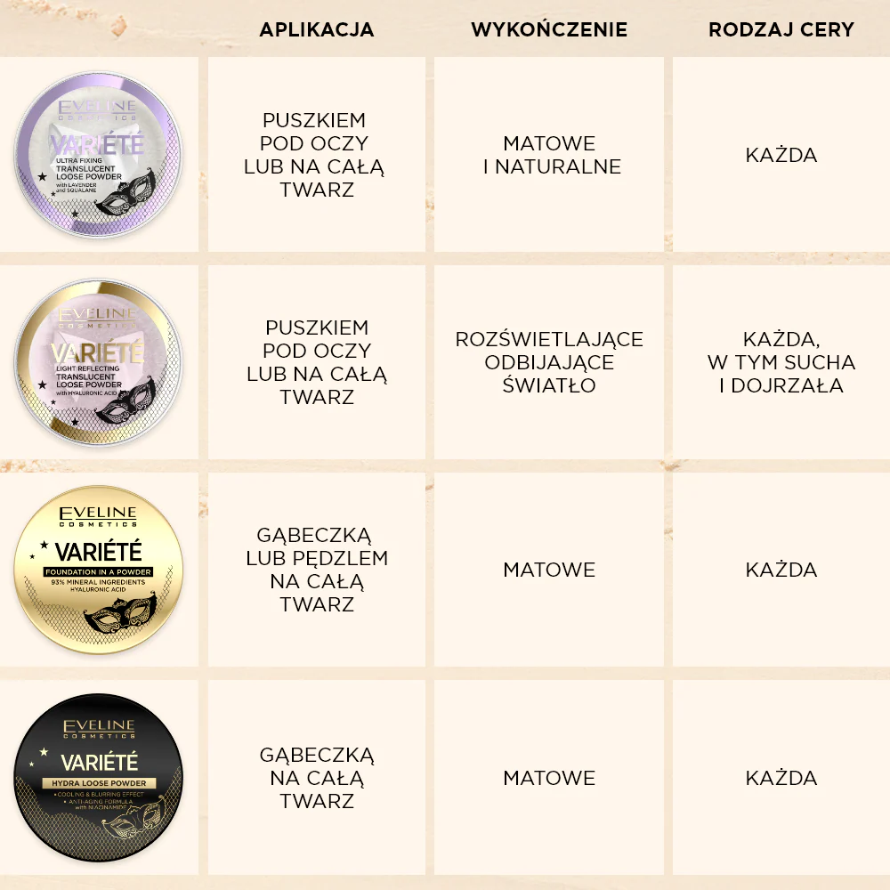 Sypki puder odbijający światło - Image 6