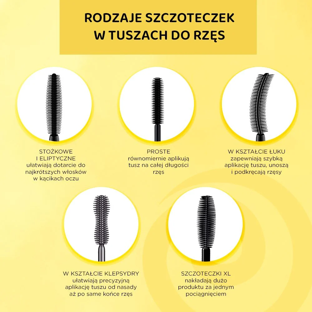Tusz do rzęs pogrubiająco-podkręcający false definition 4d - Image 7
