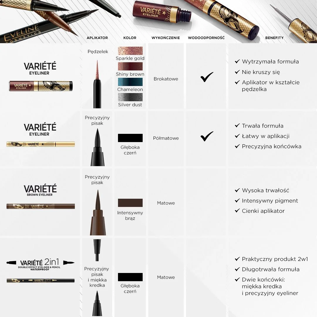 Wodoodporny eyeliner - Image 8